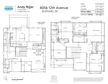 Fitness Center Photo Near 8056 12th Avenue, Burnaby, BC
