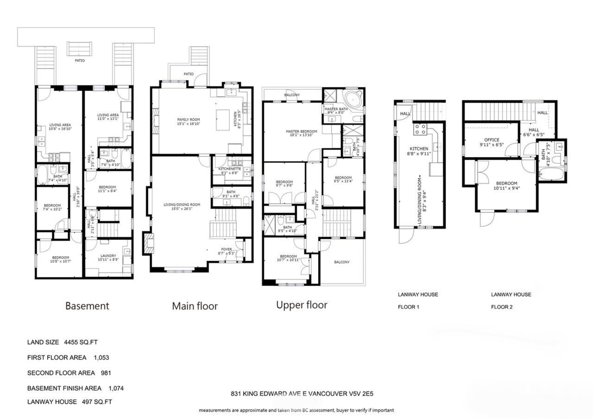 Hallway Photo of 831 E King Edward Avenue, Vancouver, BC