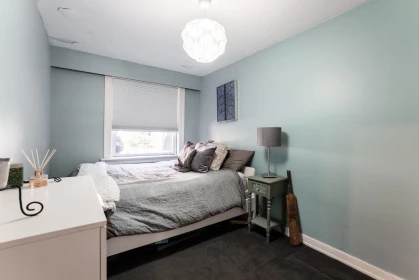 Walk-In Closet Photo of 5655 Ontario Street, Vancouver, BC