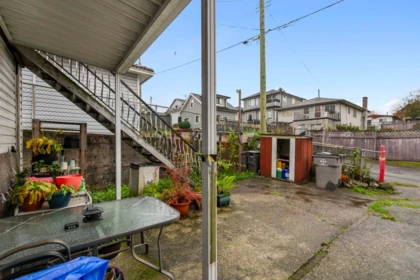 Community Amenities Photo (Clubhouse) of 3361 William Street, Vancouver, BC