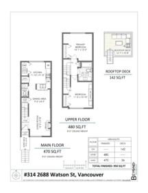 Neighborhood Park Photo Near 314 2688 Watson Street, Vancouver, BC