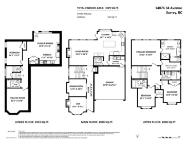 Swimming Pool Photo of 14876 34 Avenue, Surrey, BC