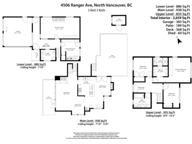 Fitness Center Photo Near 4506 Ranger Avenue, North Vancouver, BC