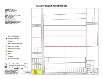12304 248 Street, Maple Ridge, BC, Maple Ridge — Land for sale