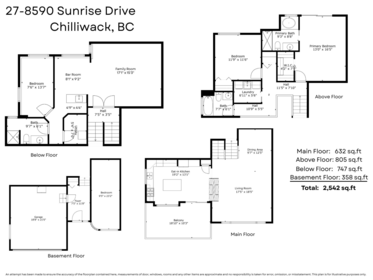 27 8590 Sunrise Drive, Chilliwack, BC, Chilliwack — Townhouse for sale