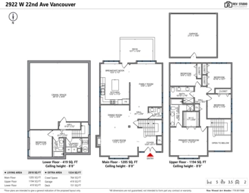 Garage Interior Photo of 2922 W 22nd Avenue, Vancouver, BC