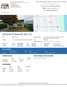 Backyard Photo of 225 67a Street, Delta, BC