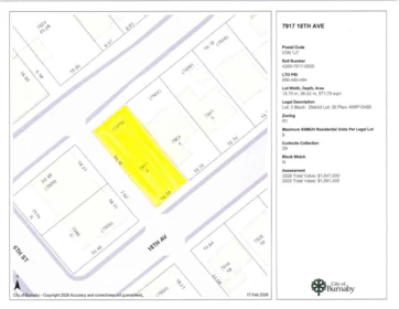 7917 18th Avenue, Burnaby, BC, Burnaby — Single Family Residence for sale