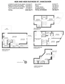 Garden / Landscaping Photo of 4826 Duchess Street, Vancouver, BC