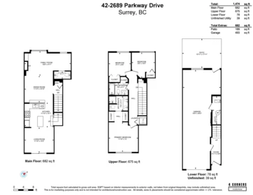 Garden / Landscaping Photo of 42 2689 Parkway Drive, Surrey, BC