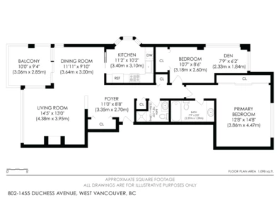 Aerial View of 802 1455 Duchess Avenue, West Vancouver, BC