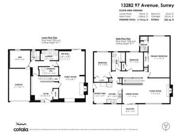 Aerial View of 13282 97 Avenue, Surrey, BC