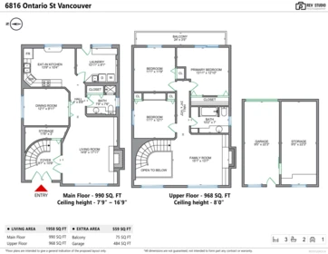 6816 Ontario Street, Vancouver, BC, Vancouver — Single Family Residence for sale