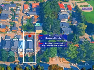 2834 Victoria Drive, Vancouver, BC, Vancouver — Quadruplex for sale