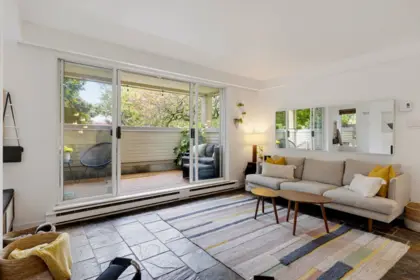 115 1890 W 6th Avenue, Vancouver, BC, Vancouver — Apartment/Condo for sale