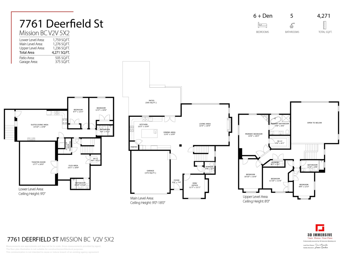 Outdoor Kitchen Photo of 7761 Deerfield Street, Mission, BC