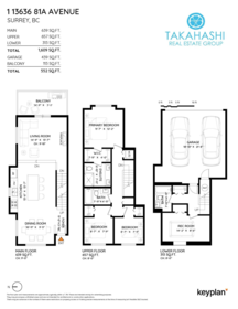 Garden / Landscaping Photo of 1 13636 81a Avenue, Surrey, BC