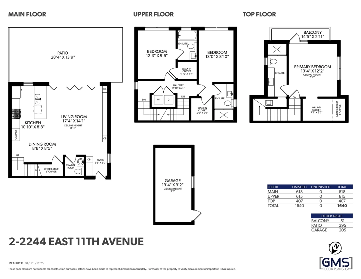 Street View Photo of #2 2244 E 11th Avenue, Vancouver, BC