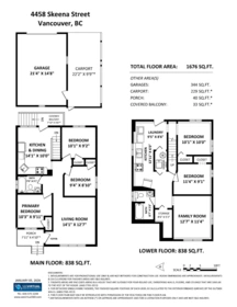 Laundry Room Photo of 4458 Skeena Street, Vancouver, BC