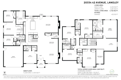 Fitness Center Photo Near 20334 42 Avenue, Langley, BC