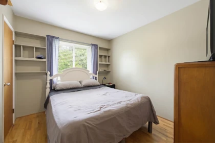 Walk-In Closet Photo of 4882 44b Avenue, Delta, BC