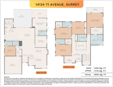 Fitness Center Photo Near 14124 71 Avenue, Surrey, BC