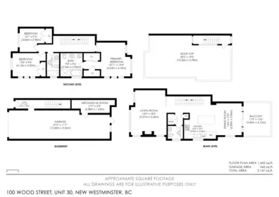 Fitness Center Photo Near 30 100 Wood Street, New Westminster, BC
