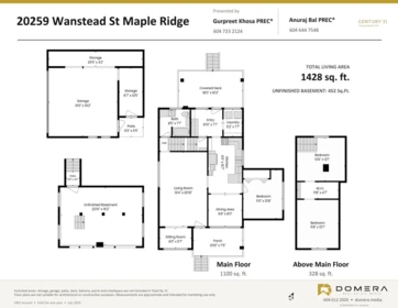 Kitchen Photo of 20259 Wanstead Street, Maple Ridge, BC