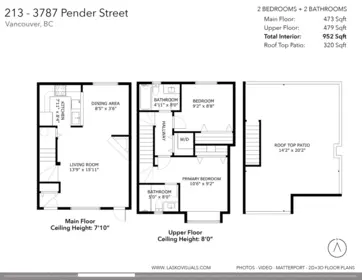 Aerial View of 213 3787 Pender Street, Burnaby, BC