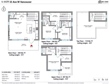 1 1177 W 33rd Avenue, Vancouver, BC, Vancouver — Half Duplex for sale