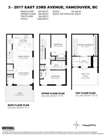 Street View Photo of 3 2017 E 23rd Avenue, Vancouver, BC