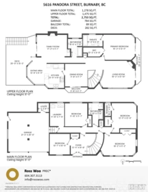 5616 Pandora Street, Burnaby, BC, Burnaby — Single Family Residence for sale