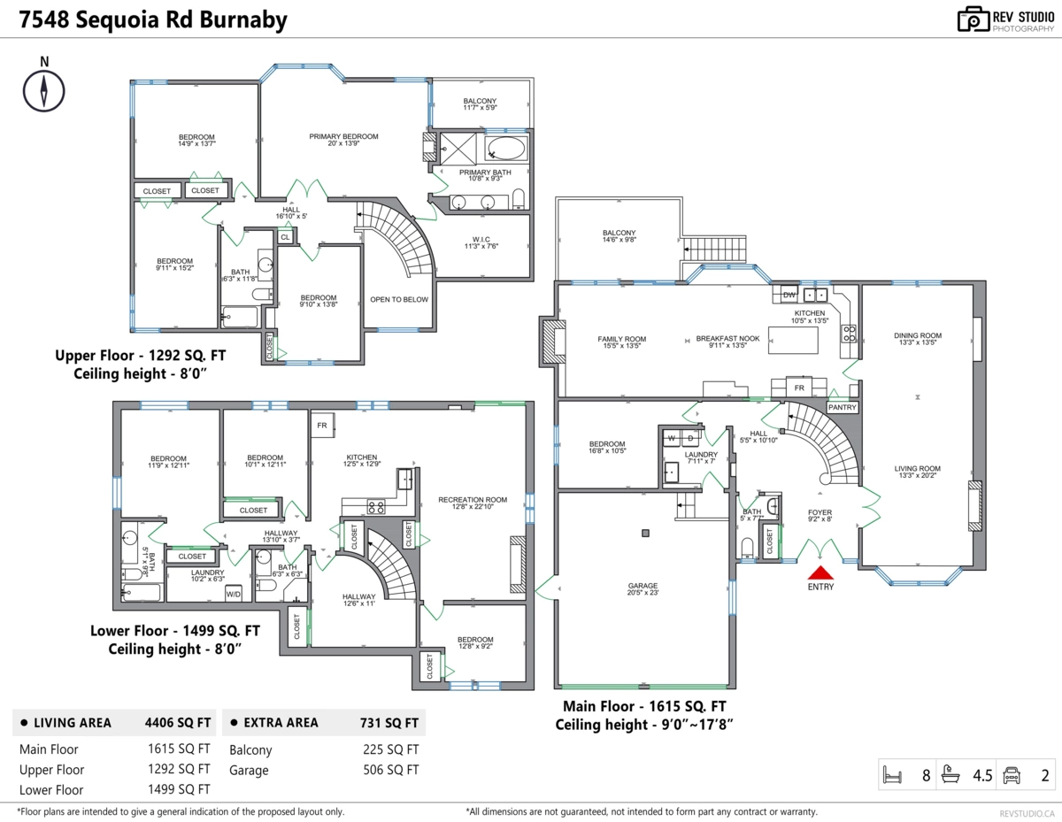Fitness Center Photo Near 7548 Sequoia Road, Burnaby, BC