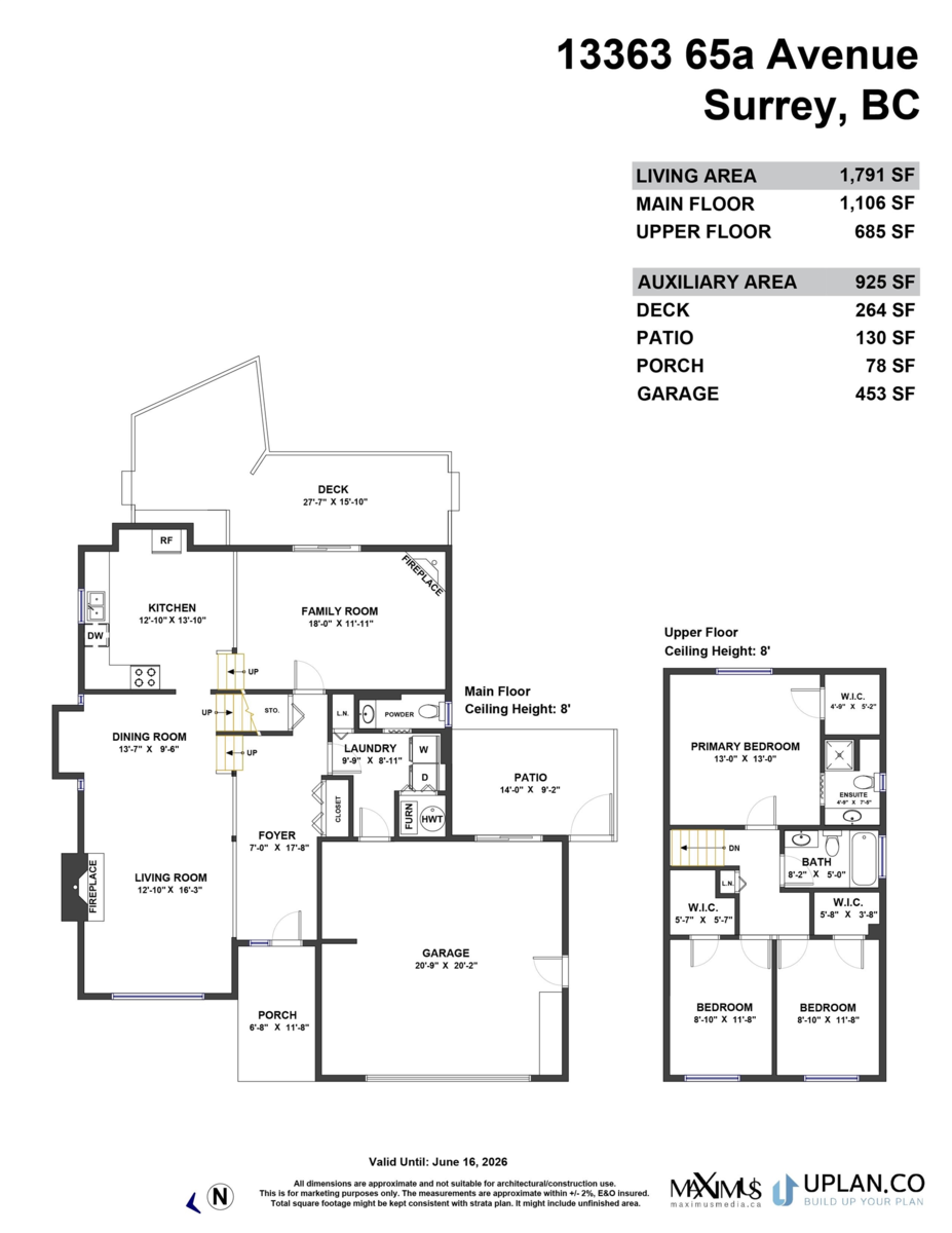 Garden / Landscaping Photo of 13363 65a Avenue, Surrey, BC