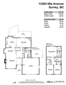 Garden / Landscaping Photo of 13363 65a Avenue, Surrey, BC