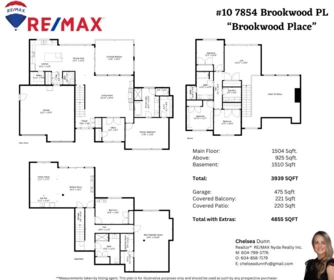 Kitchen Photo of 10 7854 Brookwood Place, Chilliwack, BC