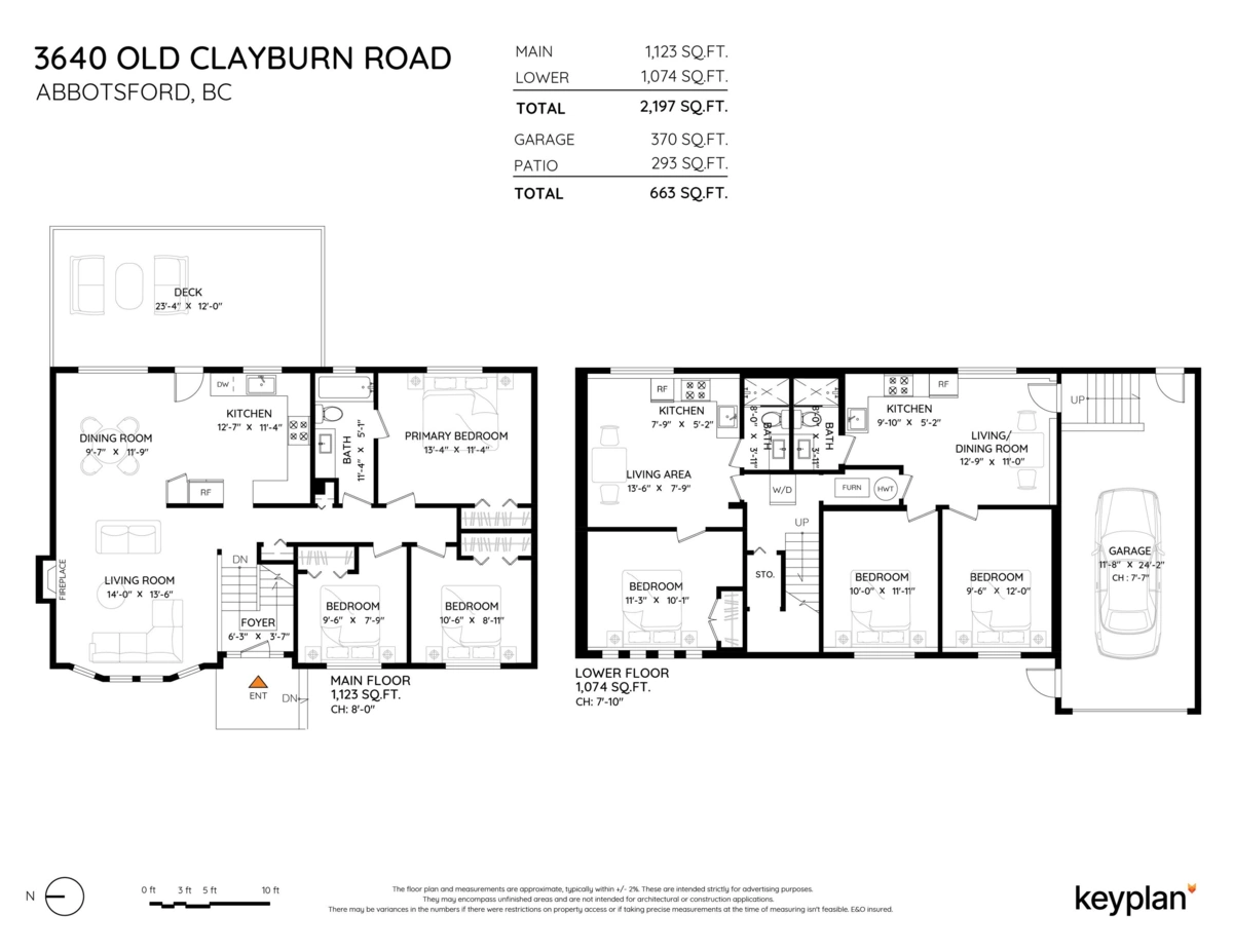 Aerial View of 3640 Old Clayburn Road, Abbotsford, BC