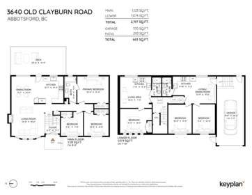 Aerial View of 3640 Old Clayburn Road, Abbotsford, BC