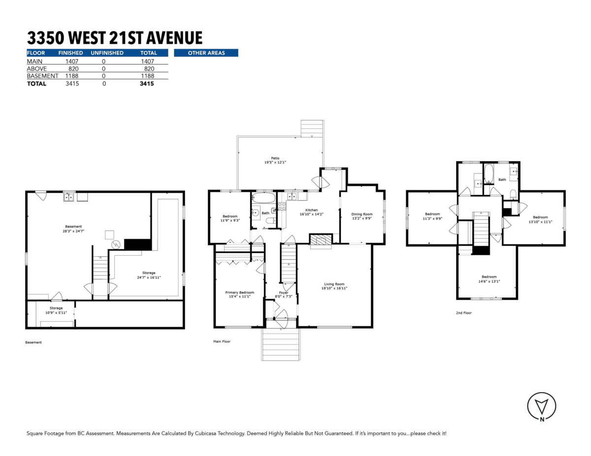 Backyard Photo of 3350 W 21st Avenue, Vancouver, BC