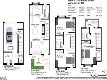 Garden / Landscaping Photo of 2468 St. Catherines Street, Vancouver, BC