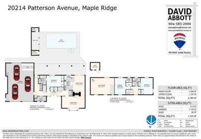 Fitness Center Photo Near 20214 Patterson Avenue, Maple Ridge, BC