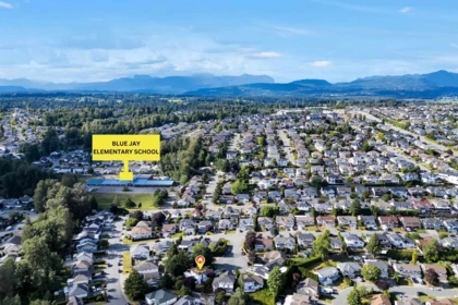 Garden / Landscaping Photo of 2943 Sidoni Place, Abbotsford, BC