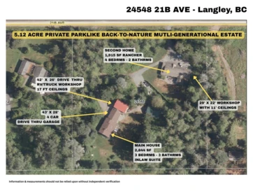 24548 21b Avenue, Langley, BC, Langley — Single Family Residence for sale