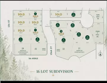 7672 156a Street, Surrey, BC, Surrey — Land for sale