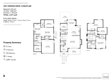 Fitness Center Photo Near 3401 Horizon Drive, Coquitlam, BC
