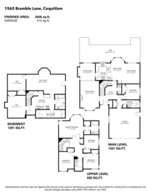 Fitness Center Photo Near 1565 Bramble Lane, Coquitlam, BC
