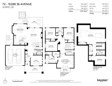 72 15288 36 Avenue, Surrey, BC, Surrey — Townhouse for sale
