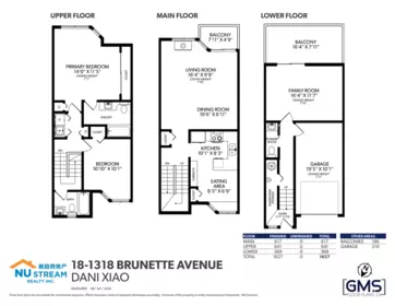 Outdoor Patio Photo of 18 1318 Brunette Avenue, Coquitlam, BC