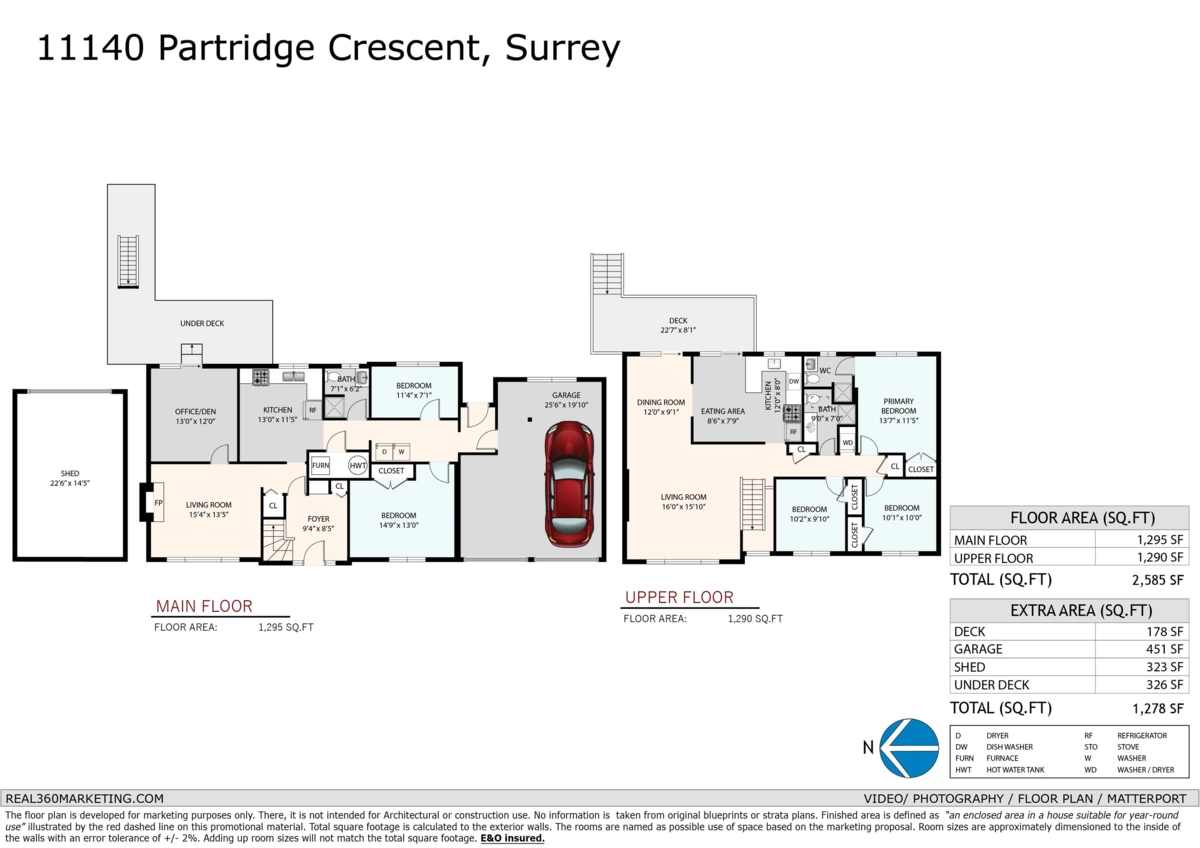 Playground / Recreational Area Near 11140 Partridge Crescent, Surrey, BC