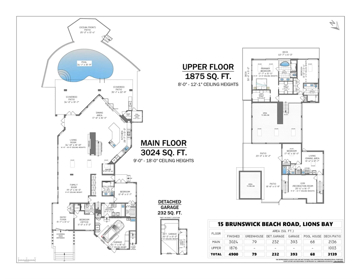 Fitness Center Photo Near 15 Brunswick Beach Road, Lions Bay, BC